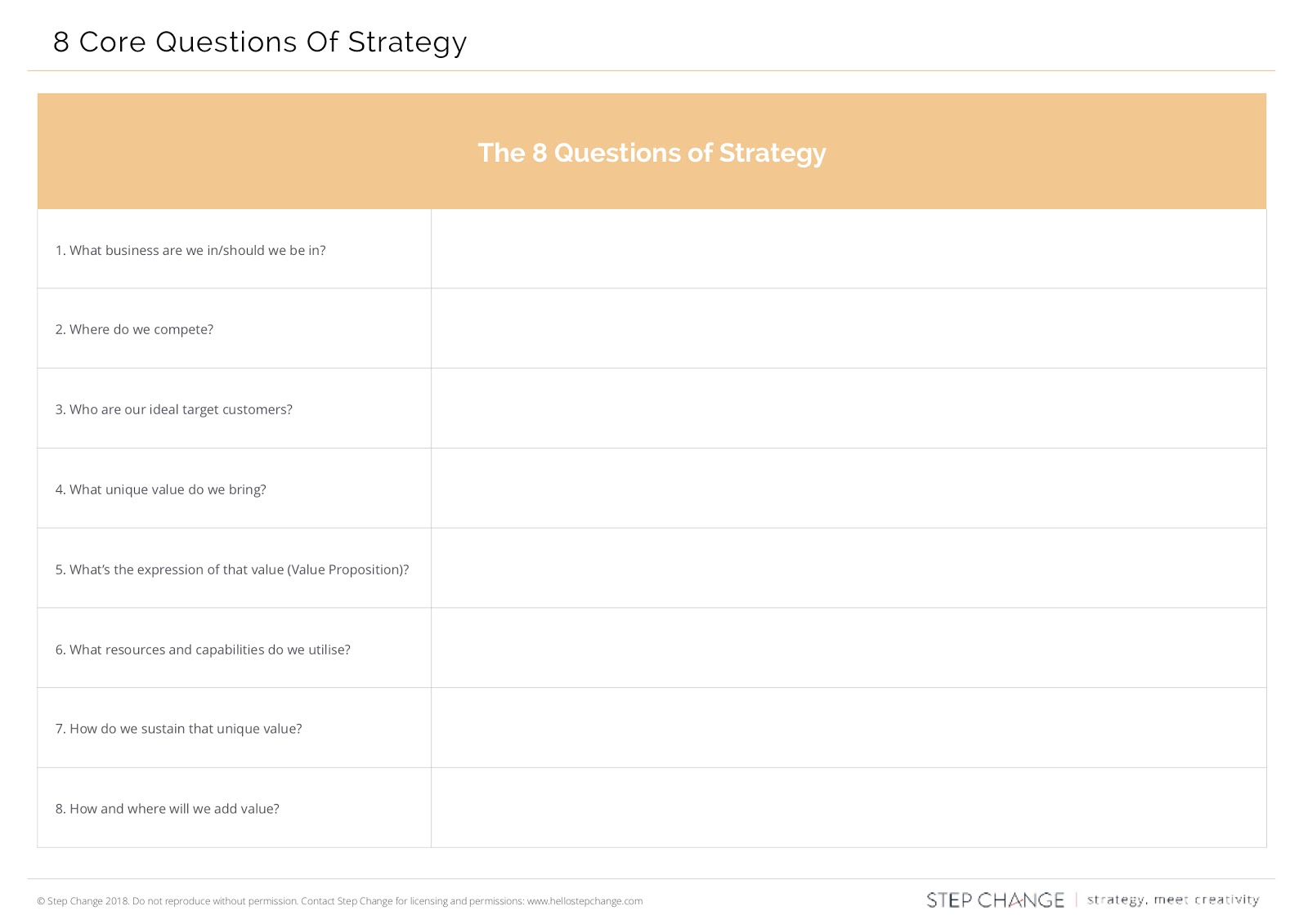 Core-Questions-of-Strategy