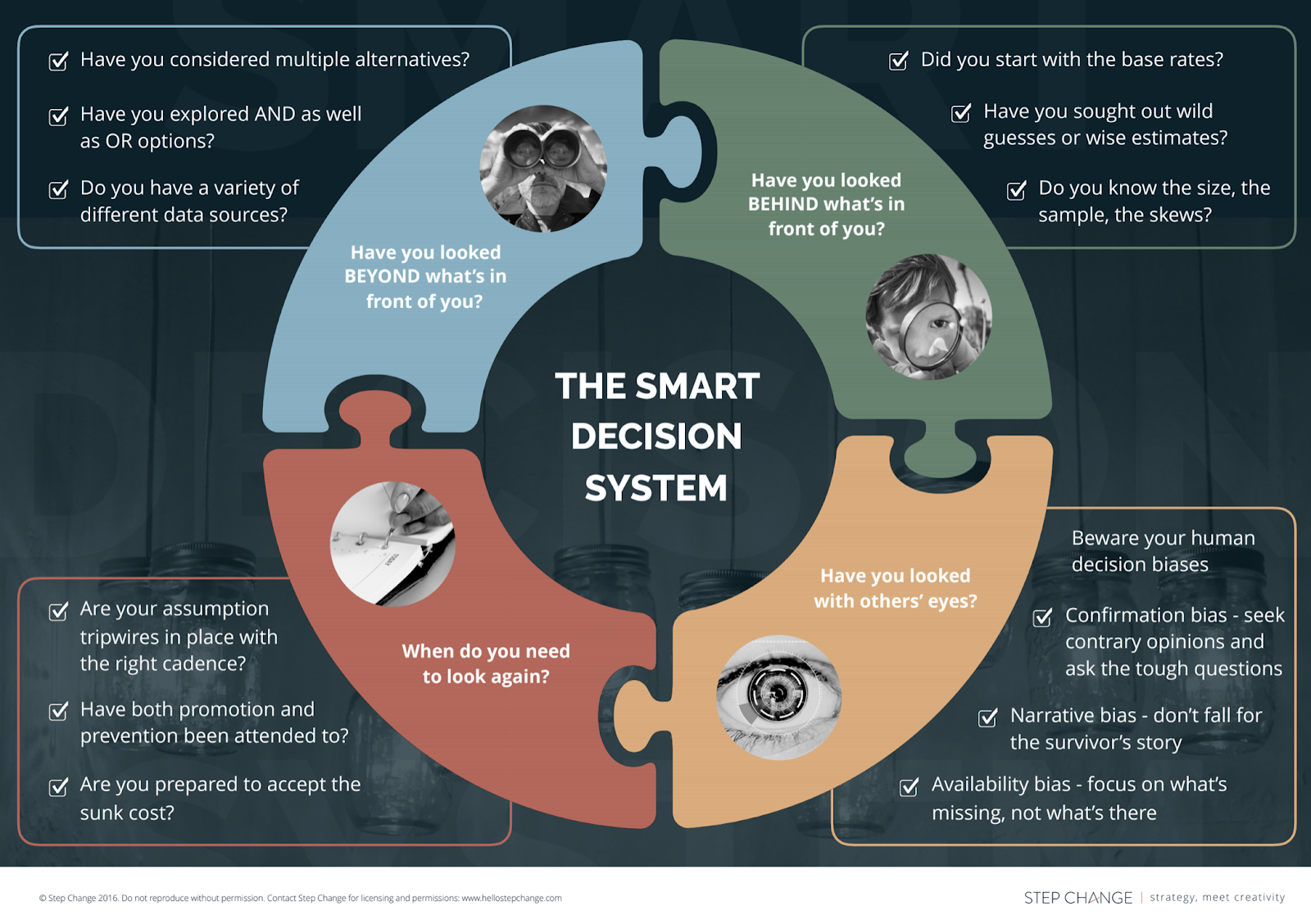 Step-Change-Smart-Decision-System