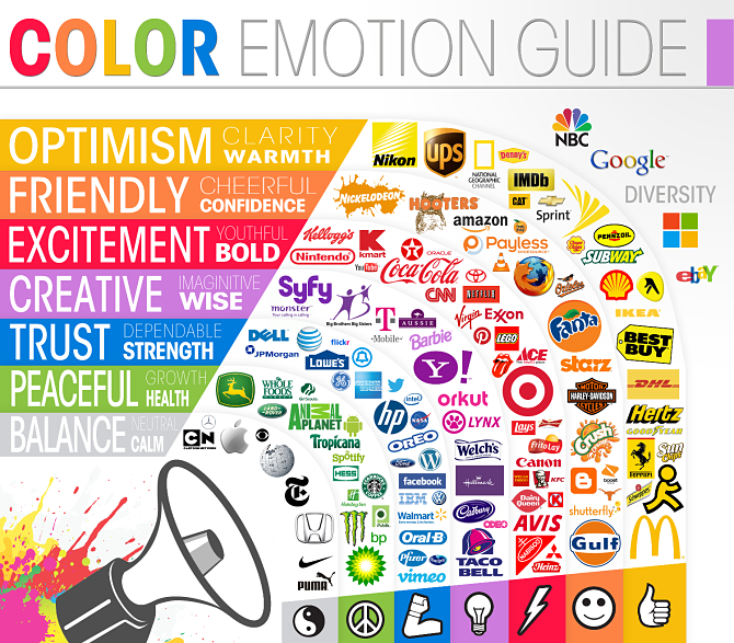 color-psychology-logo-marketing