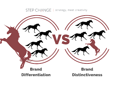 distinctive-differentiated-brand