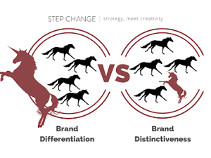 distinctive-vs-differentated-brand-5