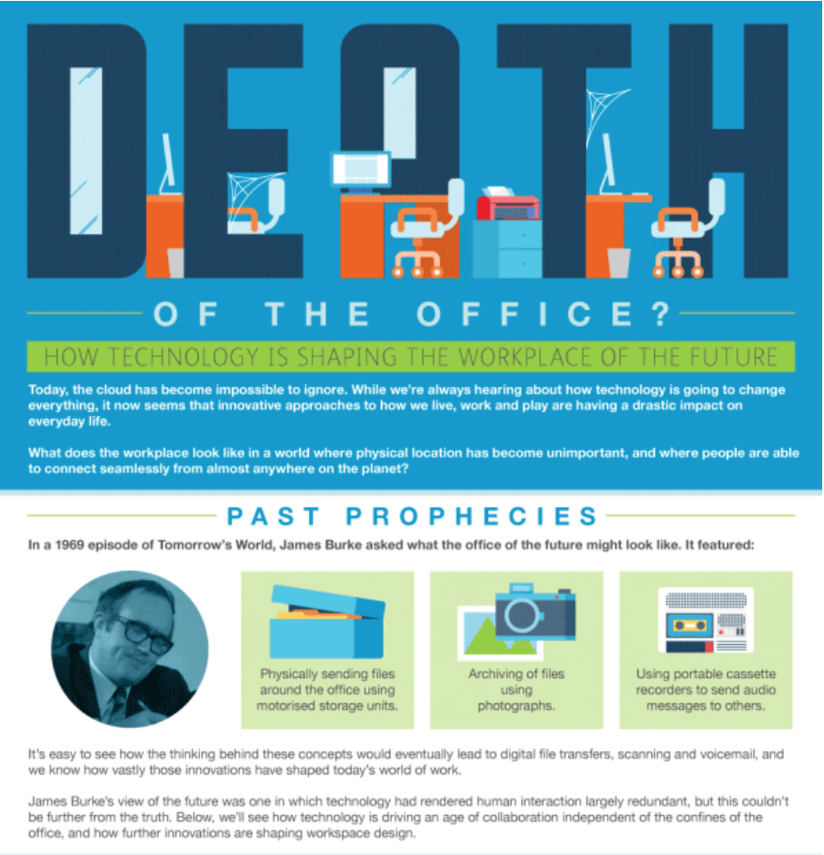 b2b marketing strategy case study inbound-marketing-case-study-1