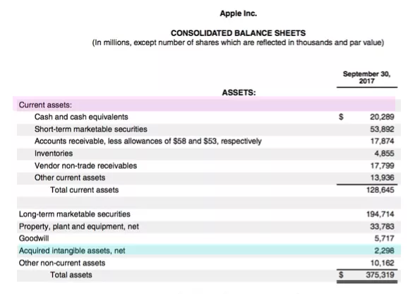 apple-balance-sheet