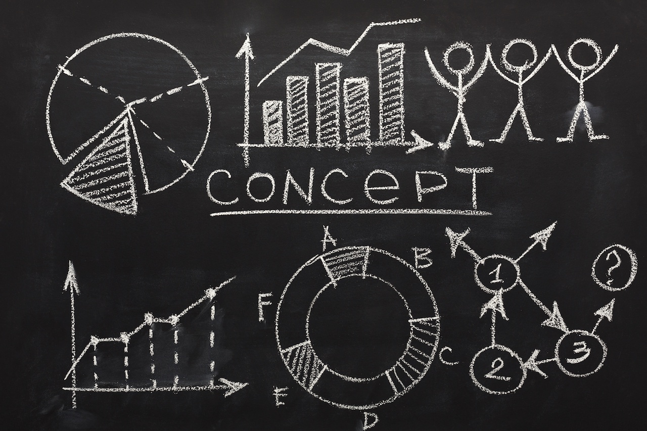 content-engagement