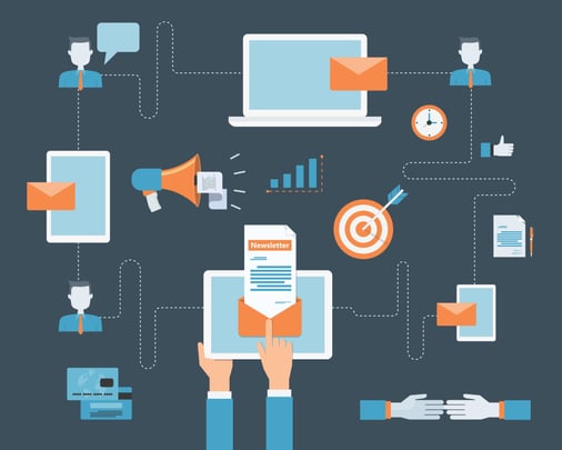 why-marketing-automation