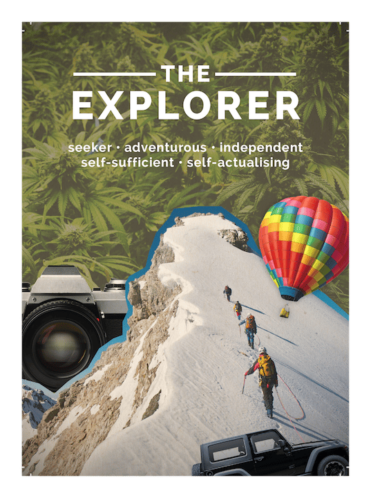 Exploring Brand Archetypes: The Explorer