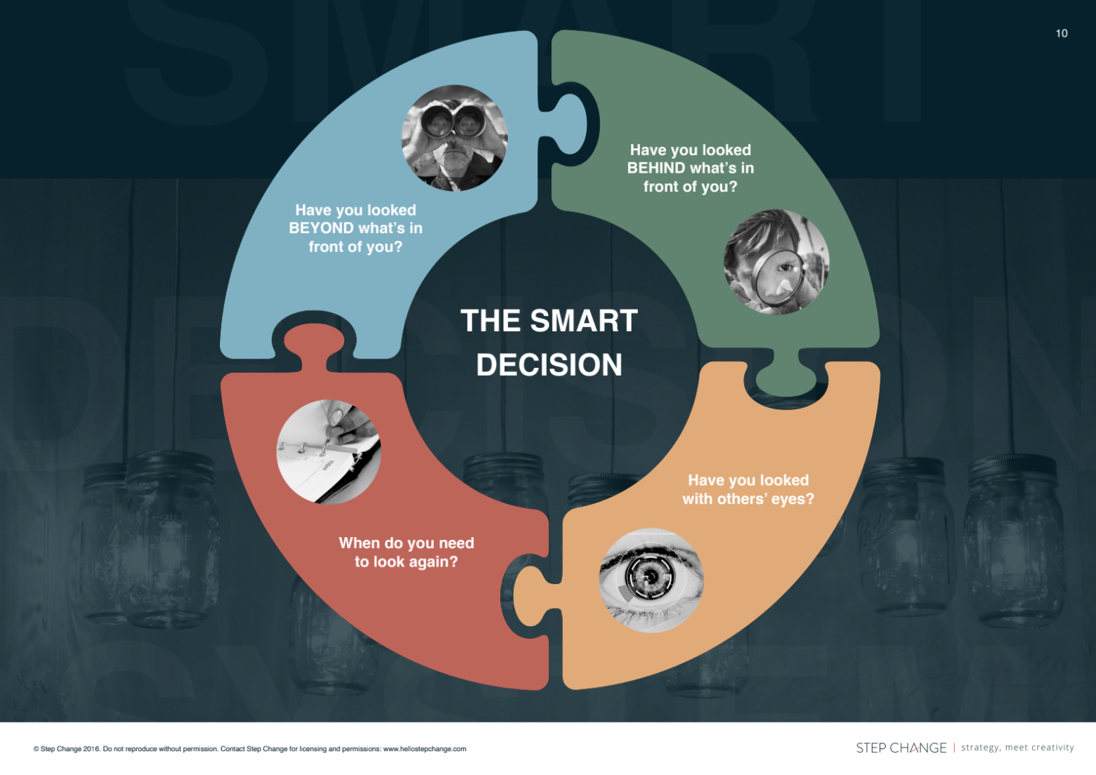 Smart Decision System by Step Change
