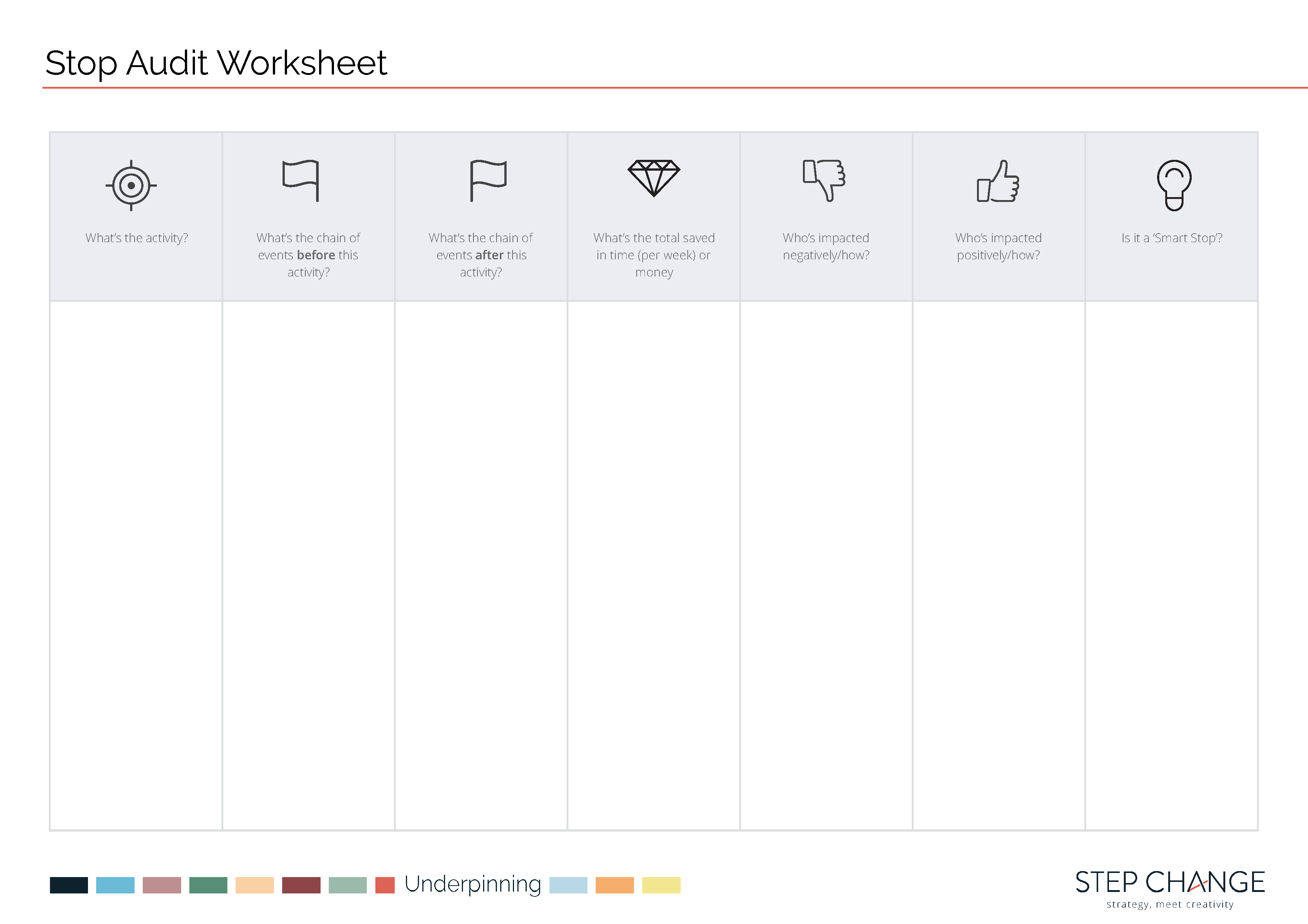 Stop Audit Worksheet