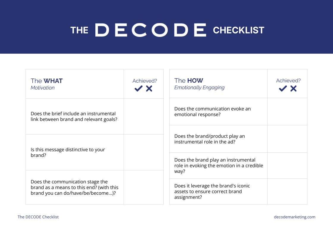 The DECODE Checklist - A4