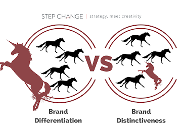 Brand Building: Your Guide To Distinctive vs Differentiated Brands