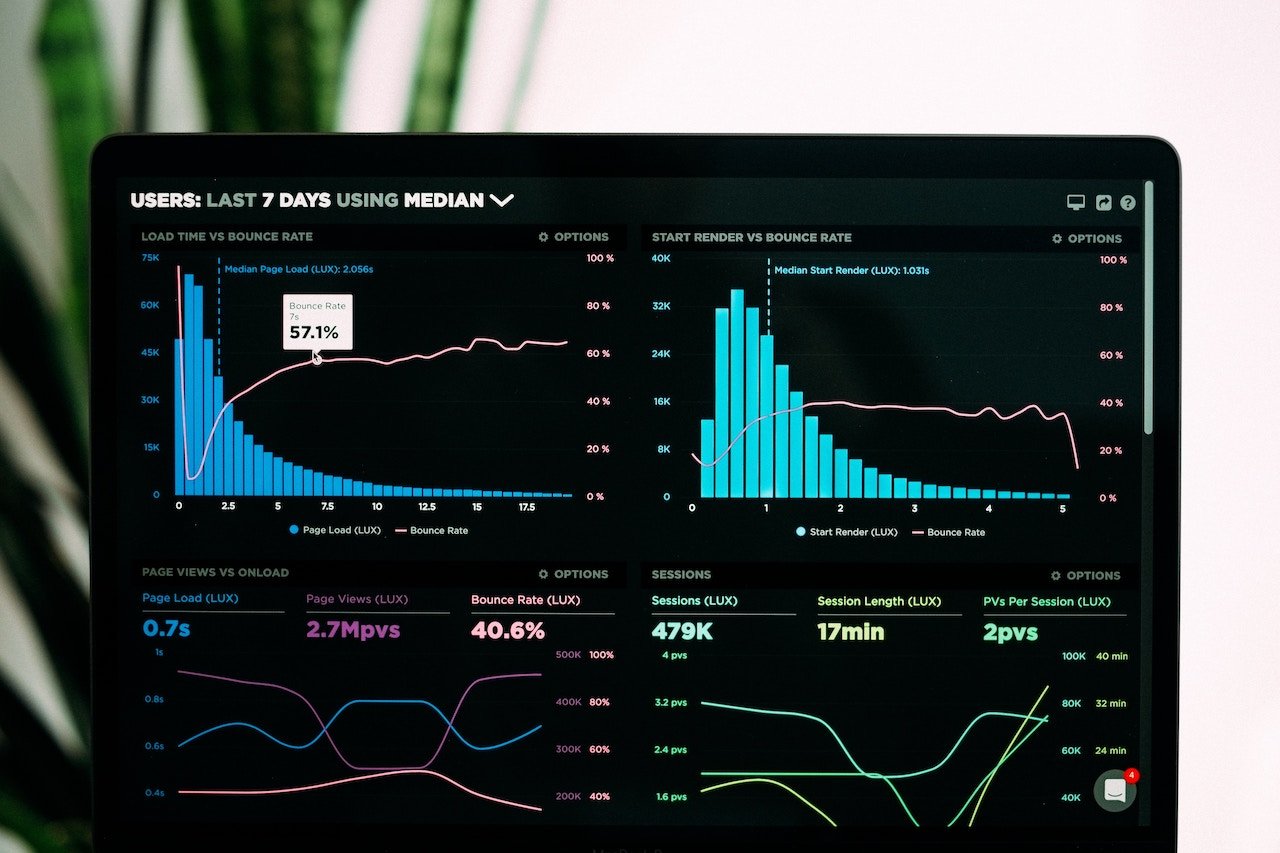 10 Key Business Areas Powered with AI: A Guide for Board Members