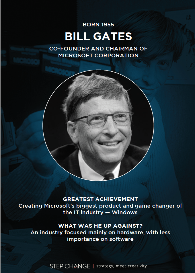 History’s Greatest Strategists: Bill Gates