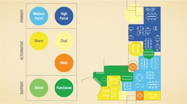 AGL Smarter Working Series A Different Approach To Working