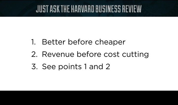 Harvard Business Review