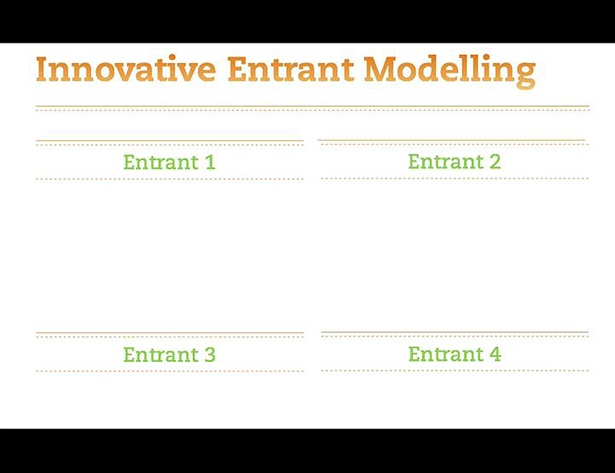 Innovative Entrant Modelling