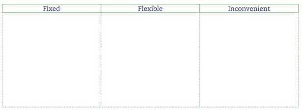 Parameter Analysis